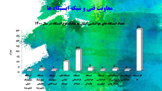 عملکرد_005-(Phone).png