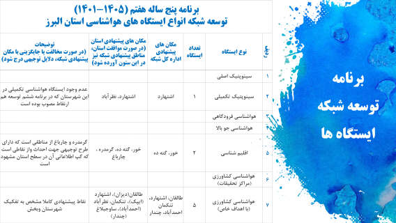 عملکرد_008-(Phone).png