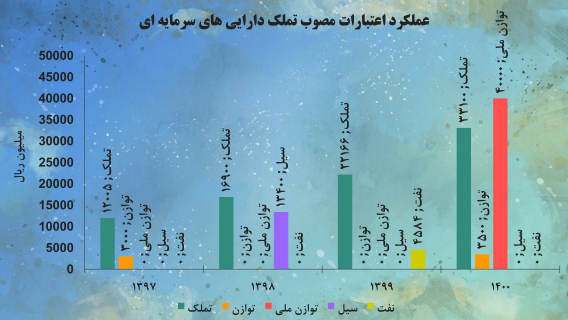 عملکرد_027-(Phone).png