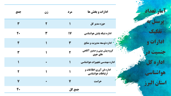 عملکرد_032-(Phone).png