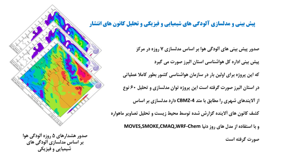 عملکرد_044-(Phone).png